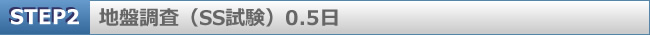 nՒiSSj0.5
