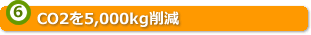 CO25,000kg팸